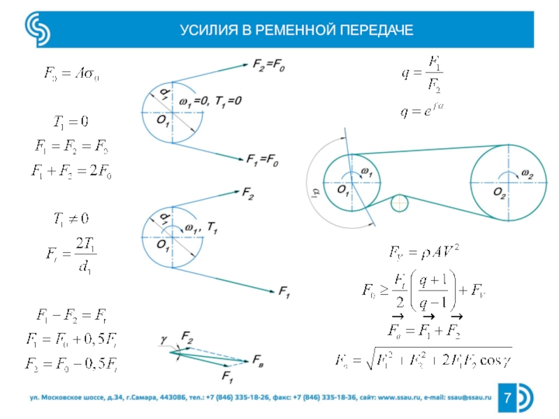 Передача усилий