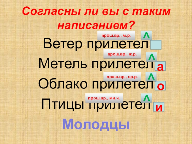 Улетают род глагола. Род глаголов 3 класс.