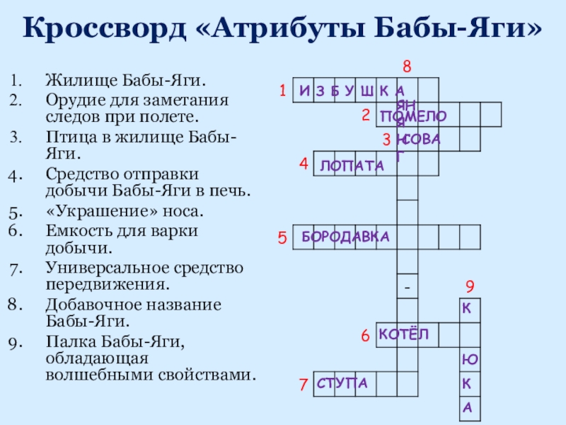 Атрибут сканворд. Кроссворд про бабу Ягу. Кроссворд жилище. Орудие для заметания следов при полете бабы яги. Средство отправки добычи бабы яги в печь.