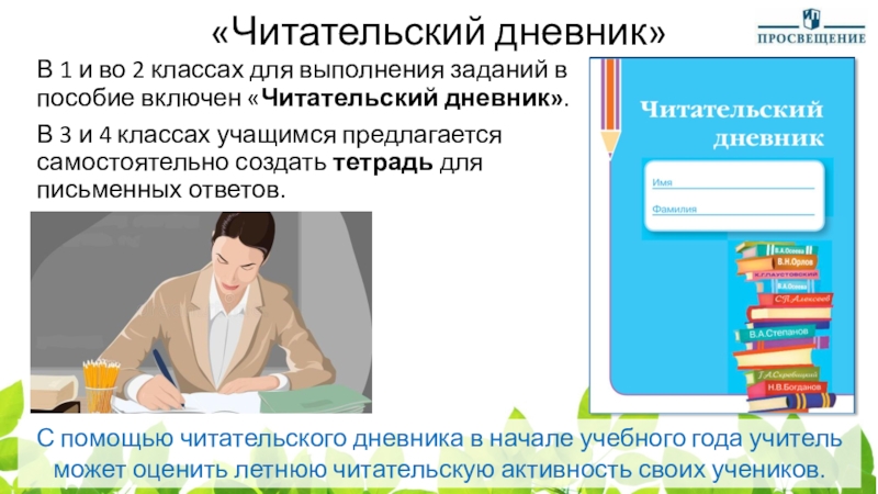 Толстой юность краткое содержание для читательского дневника. «Кавказ» читательский дневник. Изобретатель читательский дневник 3 класс. Гроза читательский дневник 10 класс. Класс коррекции читательский дневник 7 класс.