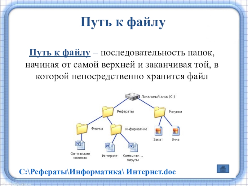 Что такое путь к файлу