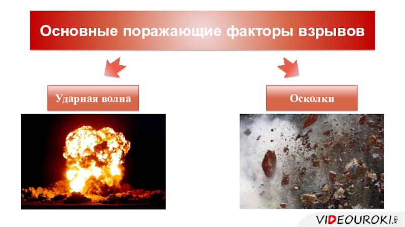 Поражающие факторы взрыва характеристика. Поражающие факторы взрыва. Поражающий фактор взрыва. Первичные поражающие факторы взрыва. Поражающие факторы при взрыве.