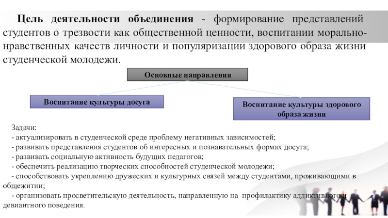 Представление студента. Цели деятельности общественного объединения. Задачи студенческого объединения. Высшая моральная цель деятельности человека это. Ассоциация становление.