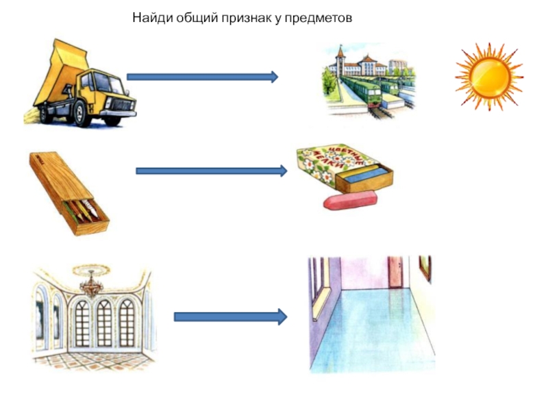 Найдите основной. Найди общий признак у предметов. Игра Найди общий признак у предметов. Презентация Найди общий признак. Найти у предметов общее.