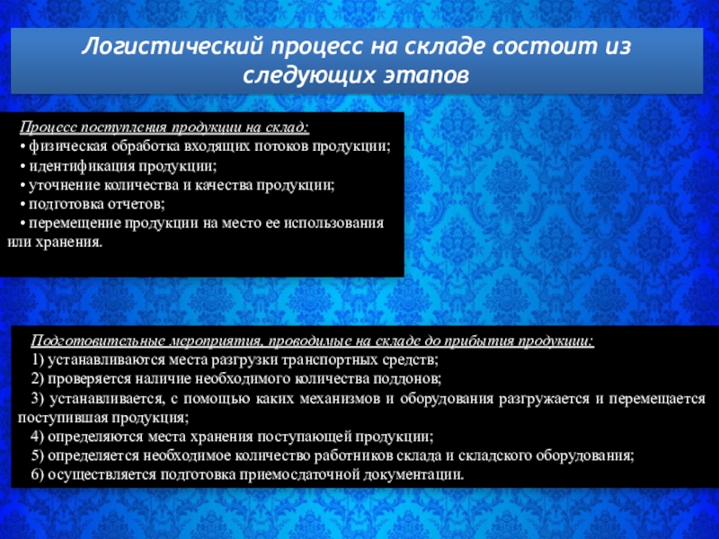 Логистическое управление складированием. Управление складированием.