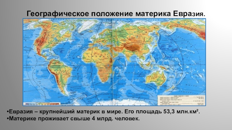 Евразия образ материка 7 класс презентация