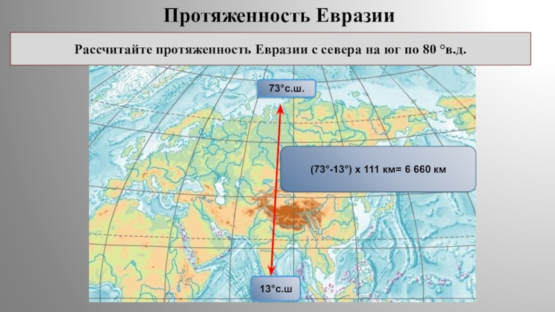 Протяженность материка евразия в километрах