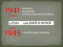 1941
НАЧАЛО
ВЕЛИКОЙ
ОТЕЧЕСТВЕННОЙ ВОЙНЫ
1945
ОКОНЧАНИЕ ВОЙНЫ
4 ГОДА 1418 ДНЕЙ И