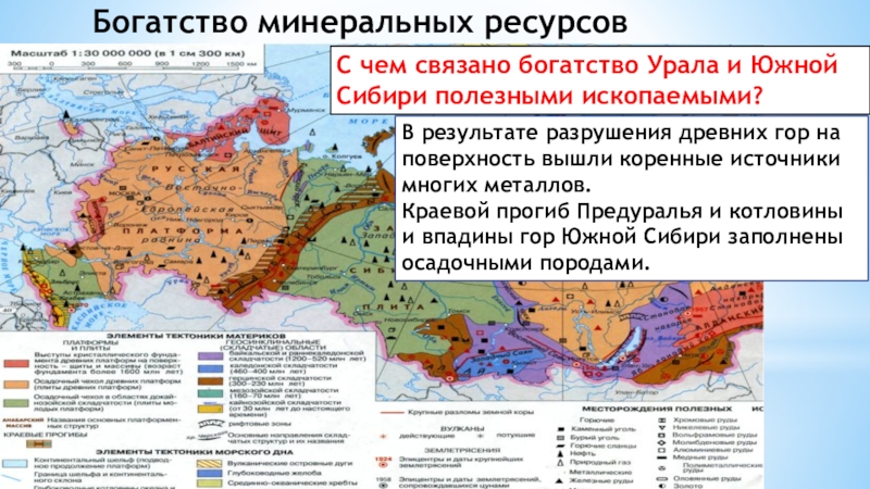 Карта полезных ископаемых южной сибири