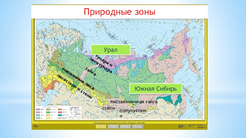 Горный каркас россии урал и горы южной сибири презентация 8 класс полярная звезда