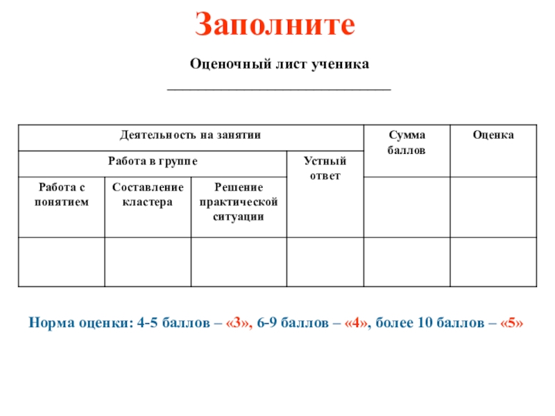 Ученики листа