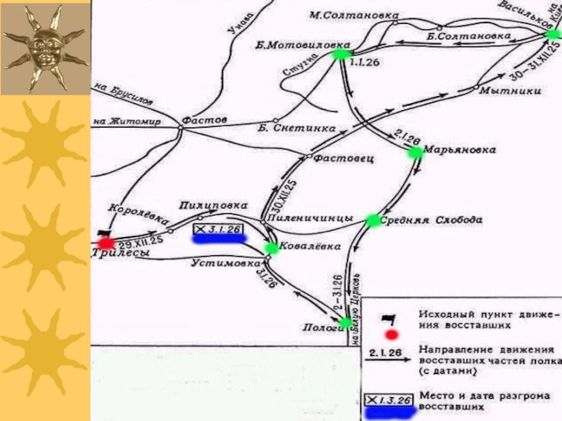 Реферат: Восстание Черниговского полка