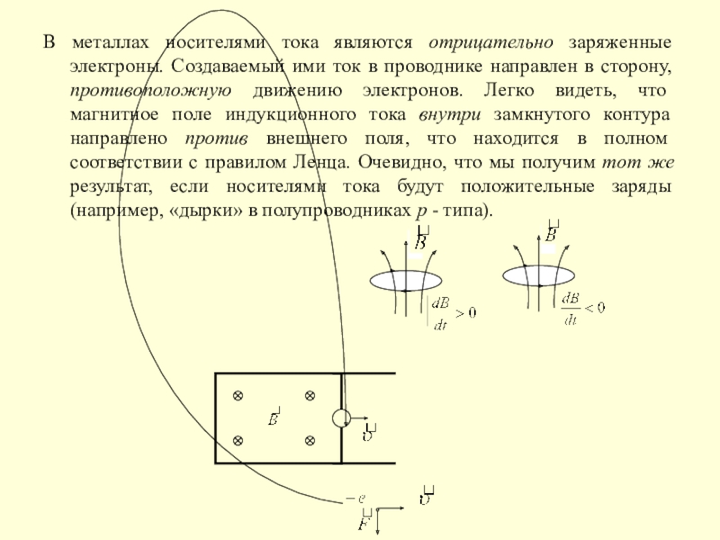 Перед тобой образец металла это никель на рисунке показано движение электронов в этом металле