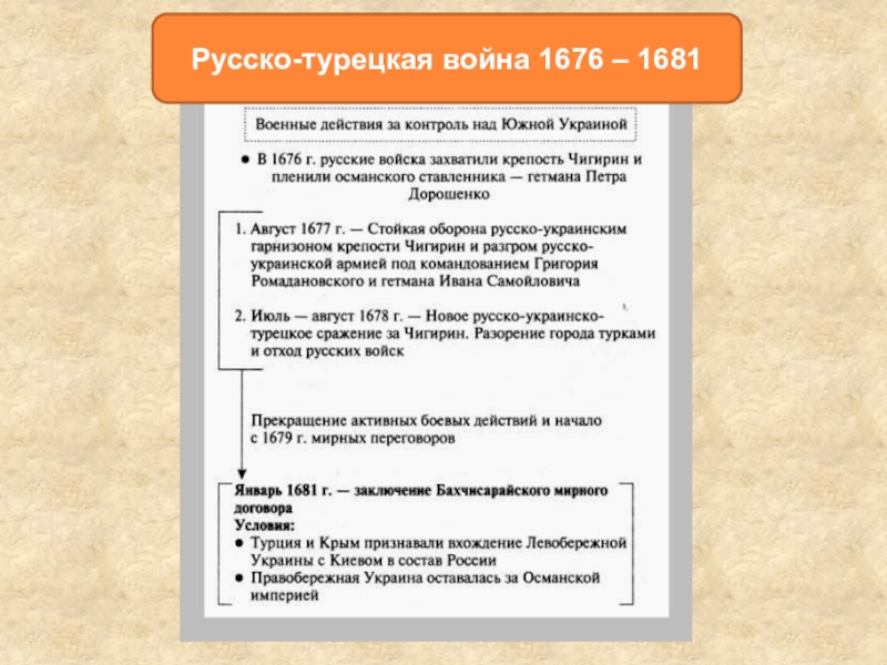 Русско турецкая война 1676 1681 презентация