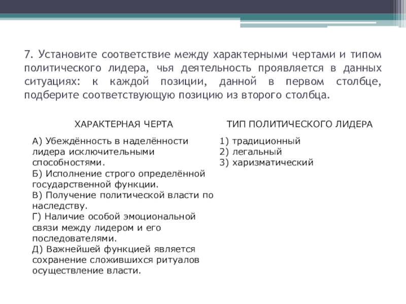 Установите соответствие между характеристиками чертами и областями. Установите соответствие между типами политических лидеров. Характерные черты политического лидера. Политическое лидерство как институт политической системы план.