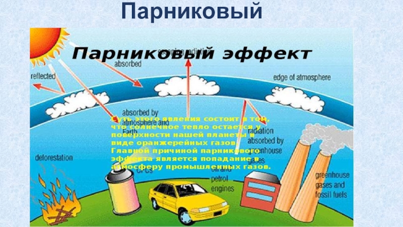 Выберите из представленных на рисунке парниковых газов те которые обладают наибольшим