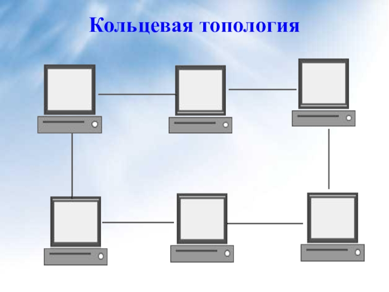 Компьютерные сети топология сетей презентация