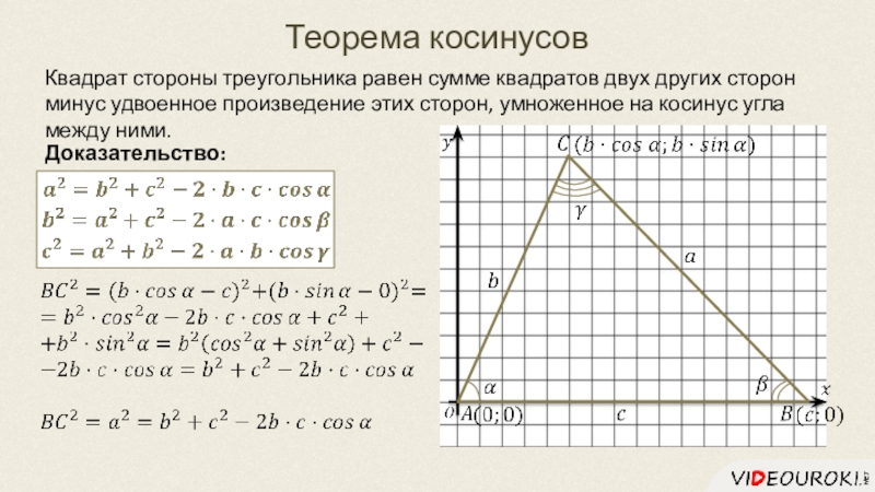 Тригонометрические функции решение треугольников. Произведение косинусов.