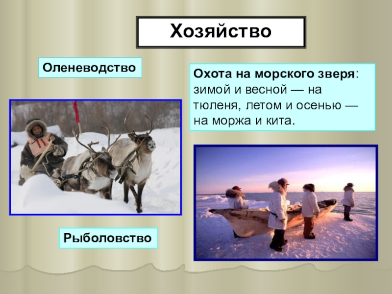 Оленеводство занятие какого народа. Оленеводство, рыболовство и охота. Народы России оленеводство и рыболовство. Оленеводство презентация. Промысел оленеводство.