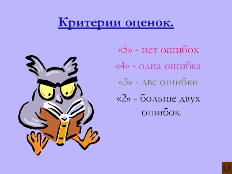 Тринадцать самых популярных ошибок в русском языке проект