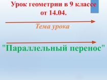 Урок геометрии в 9 классе
от 14.04.
Тема урока :
