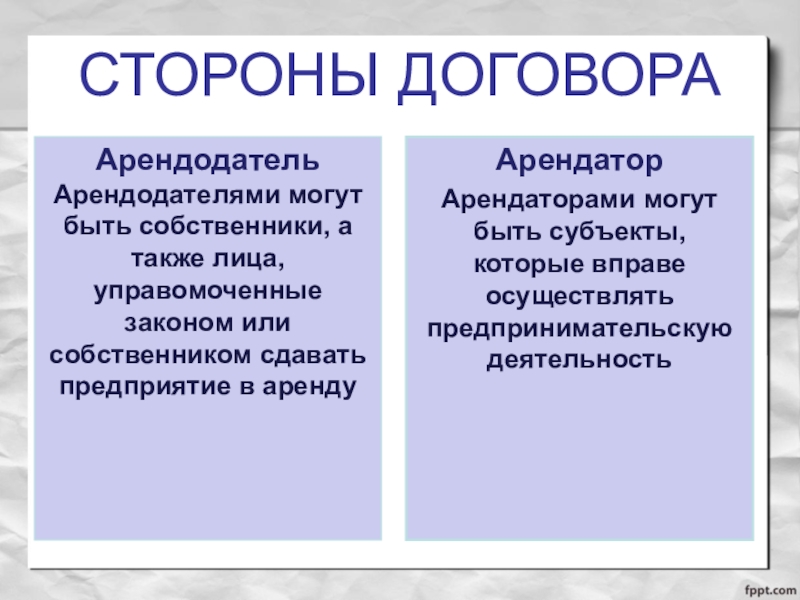 Арендодатель это. Арендодателями могут быть. Арендодатель вправе. Арендодатель это кто. Арендатор и арендодатель кто может быть.