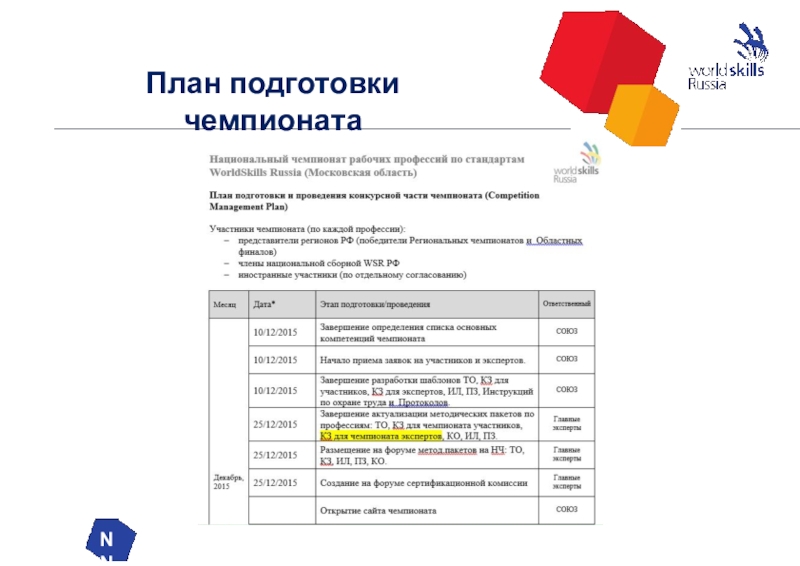 План подготовки к конкурсу профессионального мастерства