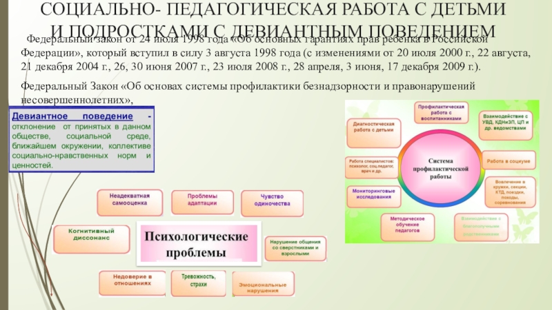 Педагогическая работа. Социальная воспитательная работа. Социально-педагогическая работа с детьми. Социально воспитательная деятельность.