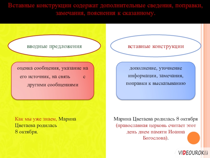 Обращение вводные слова и вставные конструкции 9 класс презентация