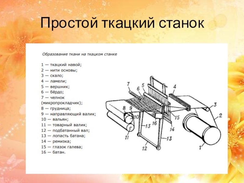 Чертеж станка ткацкого станка