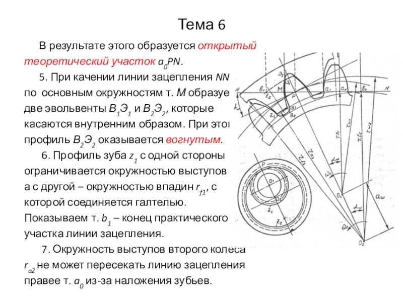 Построение зубчатого колеса