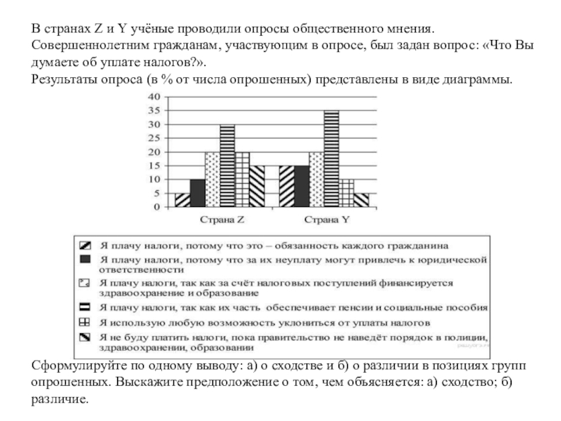 Диаграмма огэ общество