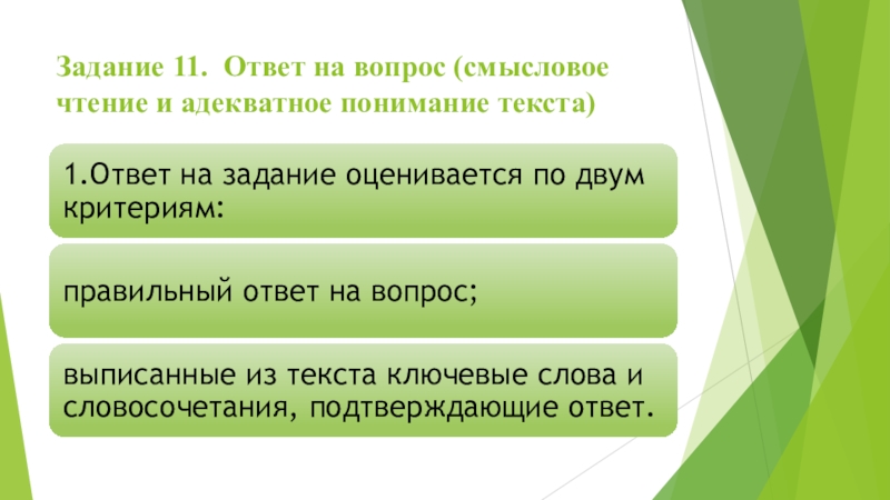 Задание 11. Ответ на вопрос (смысловое чтение и адекватное понимание текста)