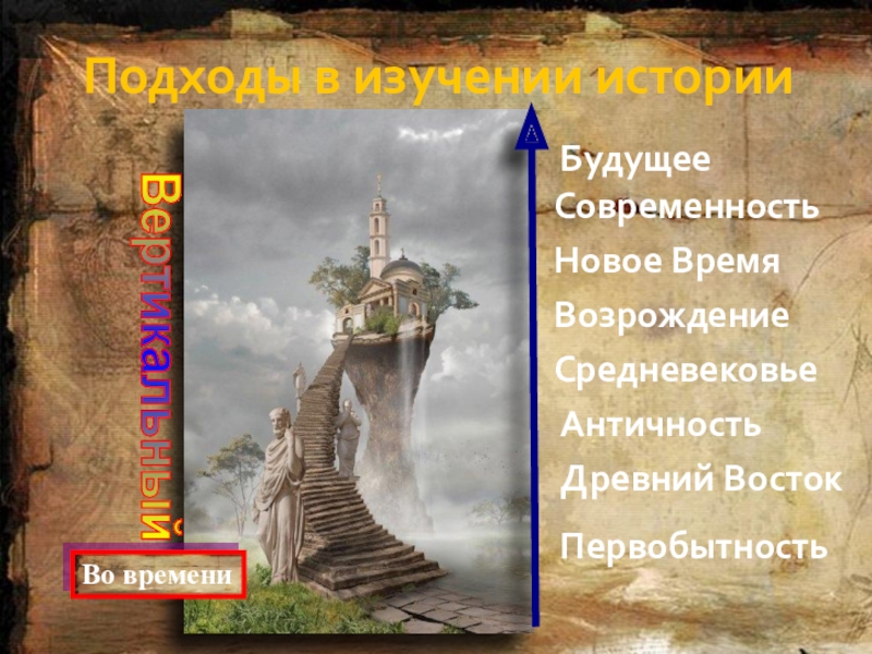 Античность средневековье возрождение новое время. Античность средневековье Возрождение.