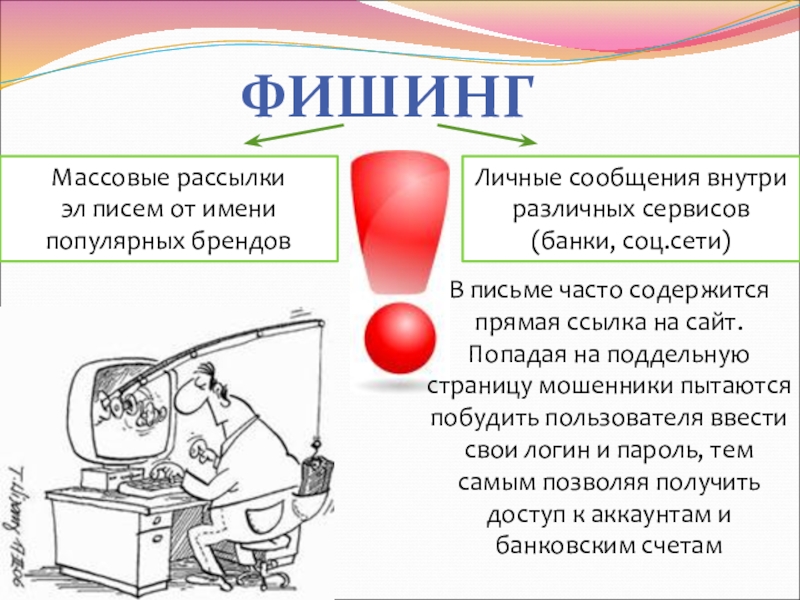 Презентация на тему фишинг