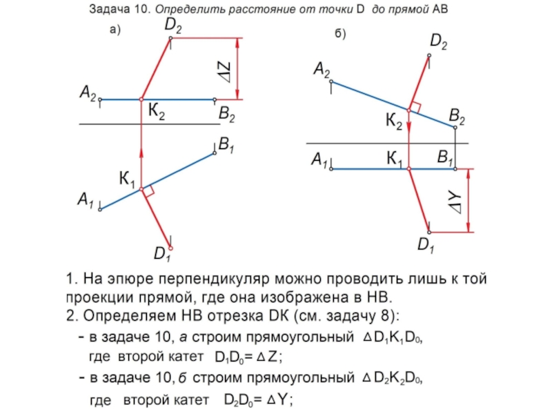 Длина прямой на плоскости