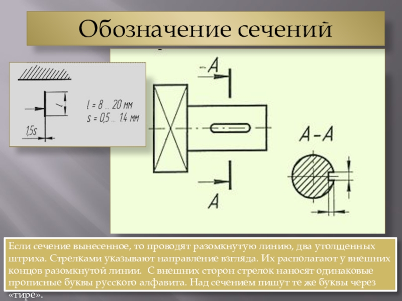 Правила выполнения наложенных и вынесенных сечений обозначение на чертеже