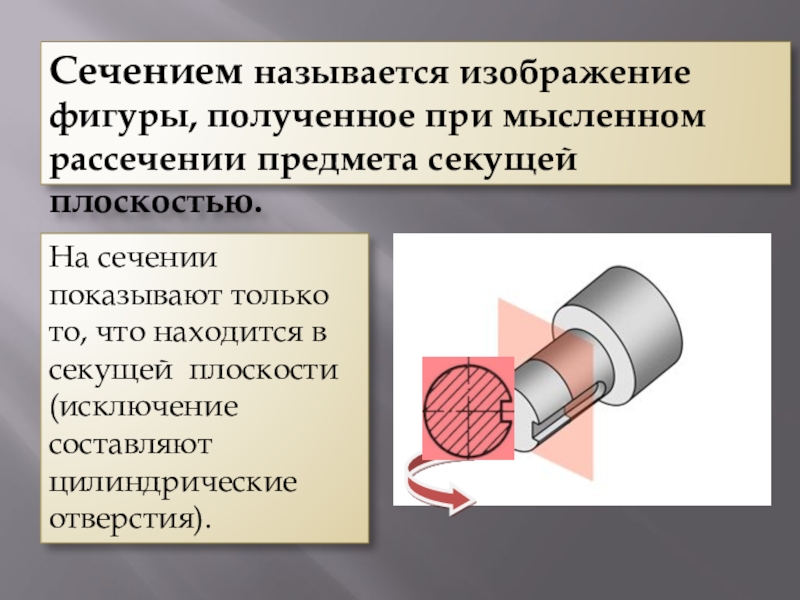 Изображение предмета полученное при мысленном рассечении одной или несколькими секущими плоскостями