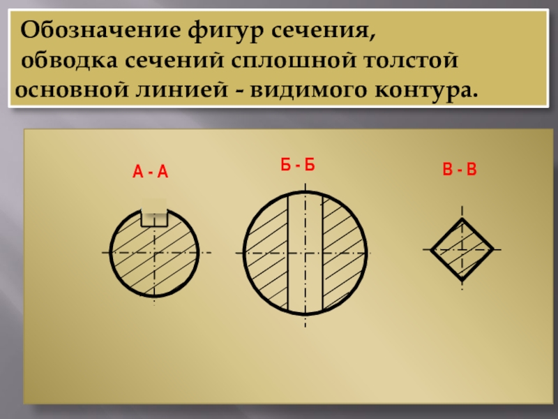 Фигуру сечения можно зачернять на чертеже если ширина сечения меньше