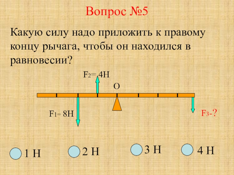 Рисунок равновесия рычага