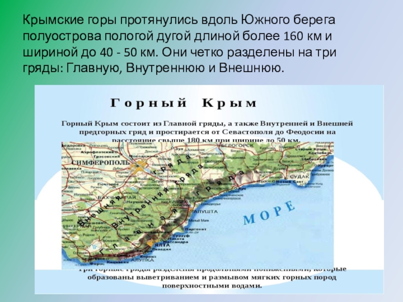 Крымские горы карта физическая