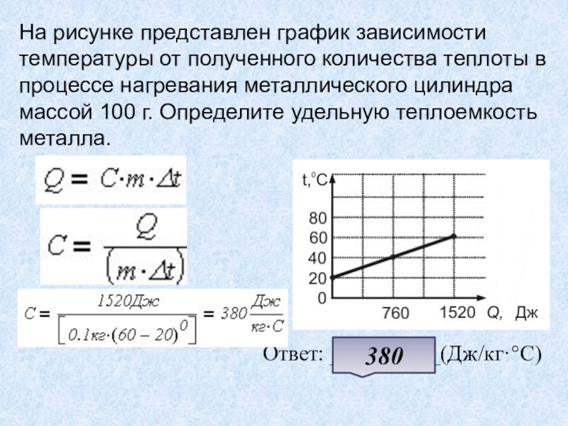 На рисунке представлен график зависимости давления от температуры гелия занимающего в состоянии 1 5