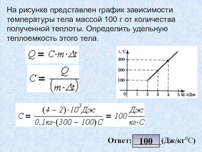 На диаграмме для двух веществ приведены значения количества теплоты необходимого для плавления 100 г