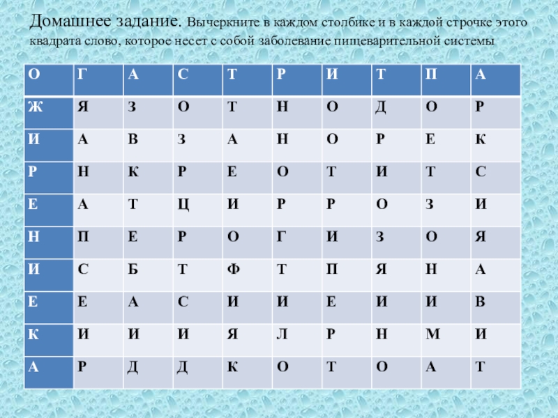 Квадрат для текста. В каждой строчке вычеркните название. Номера 1-10 на каждой строчке. Квадрат со словом фото.