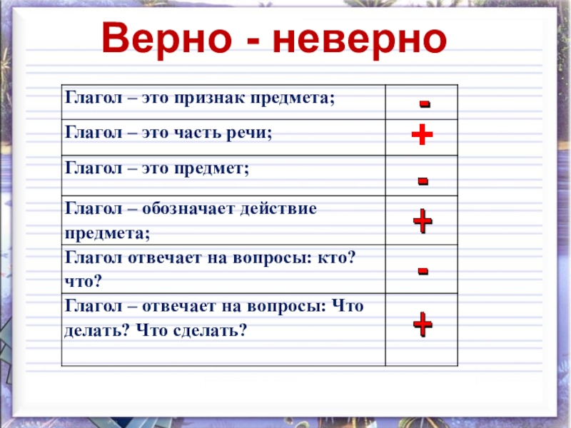 Картинки верно неверно