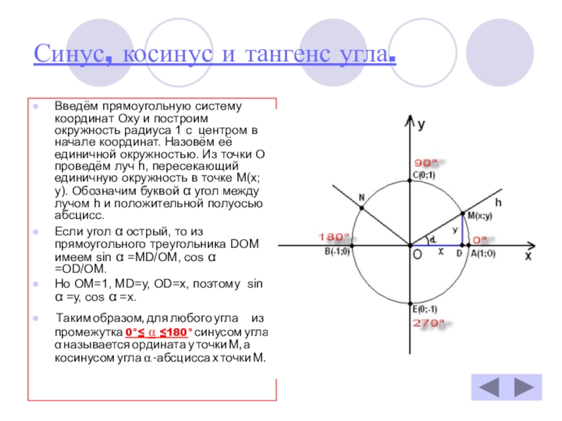 Синус альфа окружность. Косинус в системе координат. Система координат синус косинус. Как найти тангенс угла на единичной окружности. Единичная полуокружность 9 класс синус косинус тангенс.