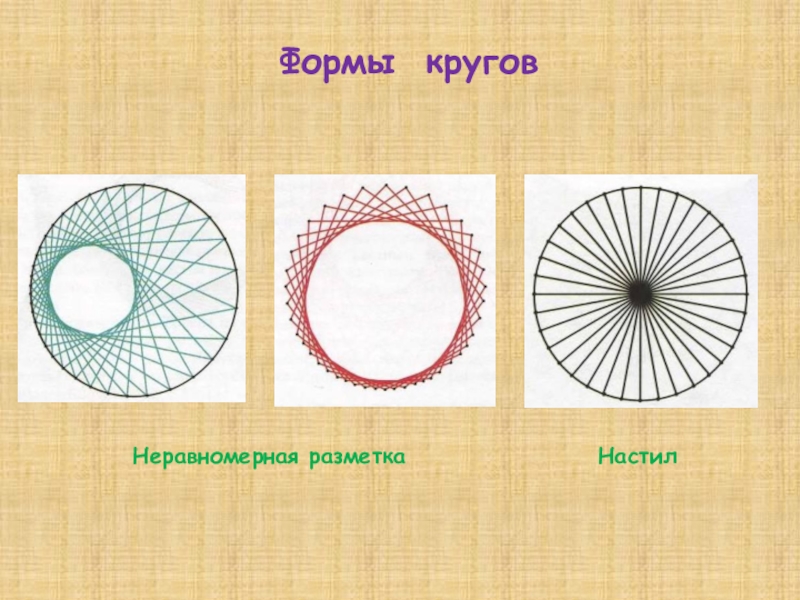 Начнем с круга. Технология выполнениям изонить. Изонить базовые формы. Изонить солнце схема. Формы для техники изонить.