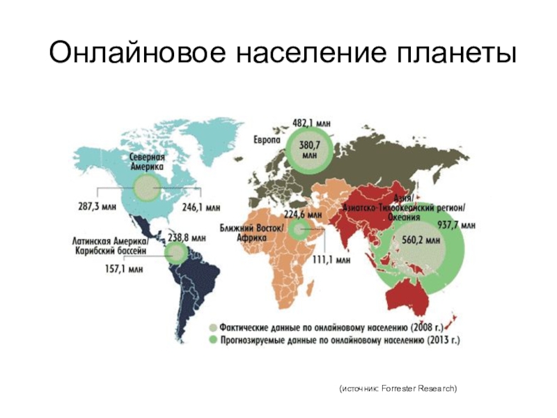 Население планеты. Мужское население планеты. Население онлайн. Население планет онлайн.