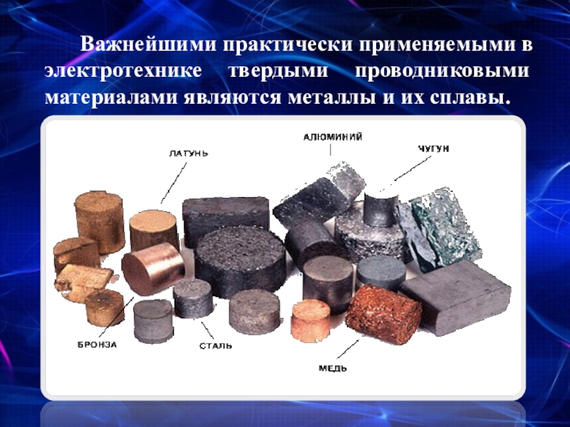 Проводниковые материалы презентация