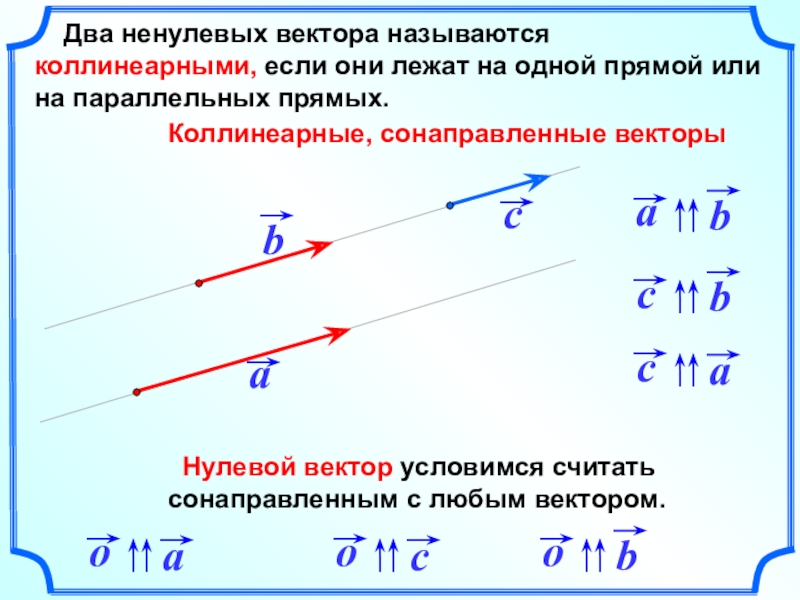 Какие из векторов изображенных на рисунке 151 коллинеарны сонаправлены